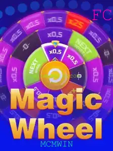 Explorando o Universo de MagicWheel: O Game que Revolucionou o Mundo dos Jogos de Tabuleiro